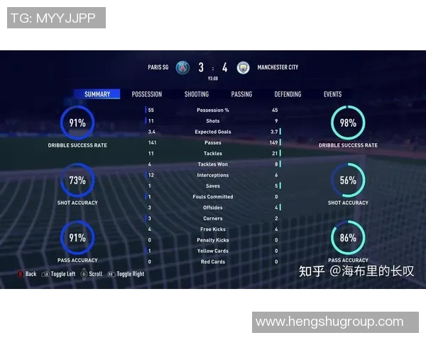 深圳篮球队在世界杯中的战术解析与表现评估分析