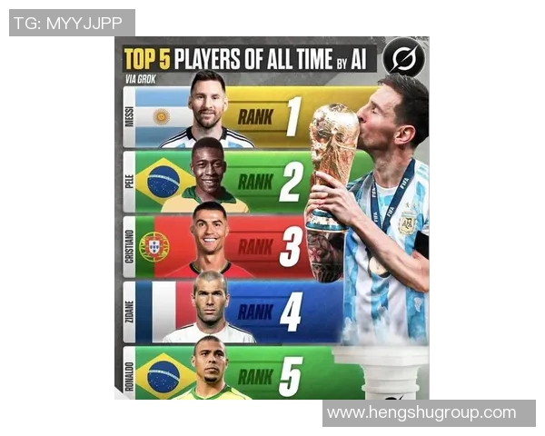 全球足球明星中前卫排名揭晓谁将成为新一代中场之王 全球足球明星中前卫排名揭晓谁将成为新一代中场之王