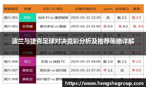 波兰与捷克足球对决竞彩分析及推荐策略详解